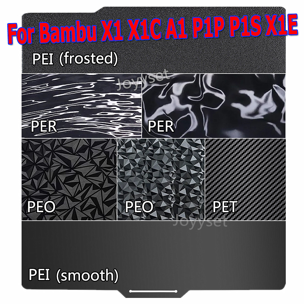 3D Printing X1 Carbon - Магнитная пружинная стальная пластина PEI для