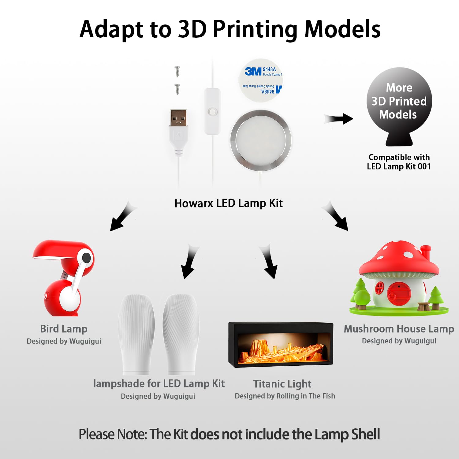 Комплект светодиодных ламп для – обзор и цена 3D Printer Power Supply