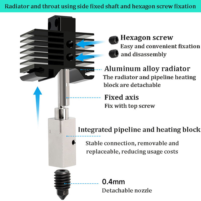 Комплект Hotend для 3D-принтер – обзор и цена 3D Printing X1 Carbon